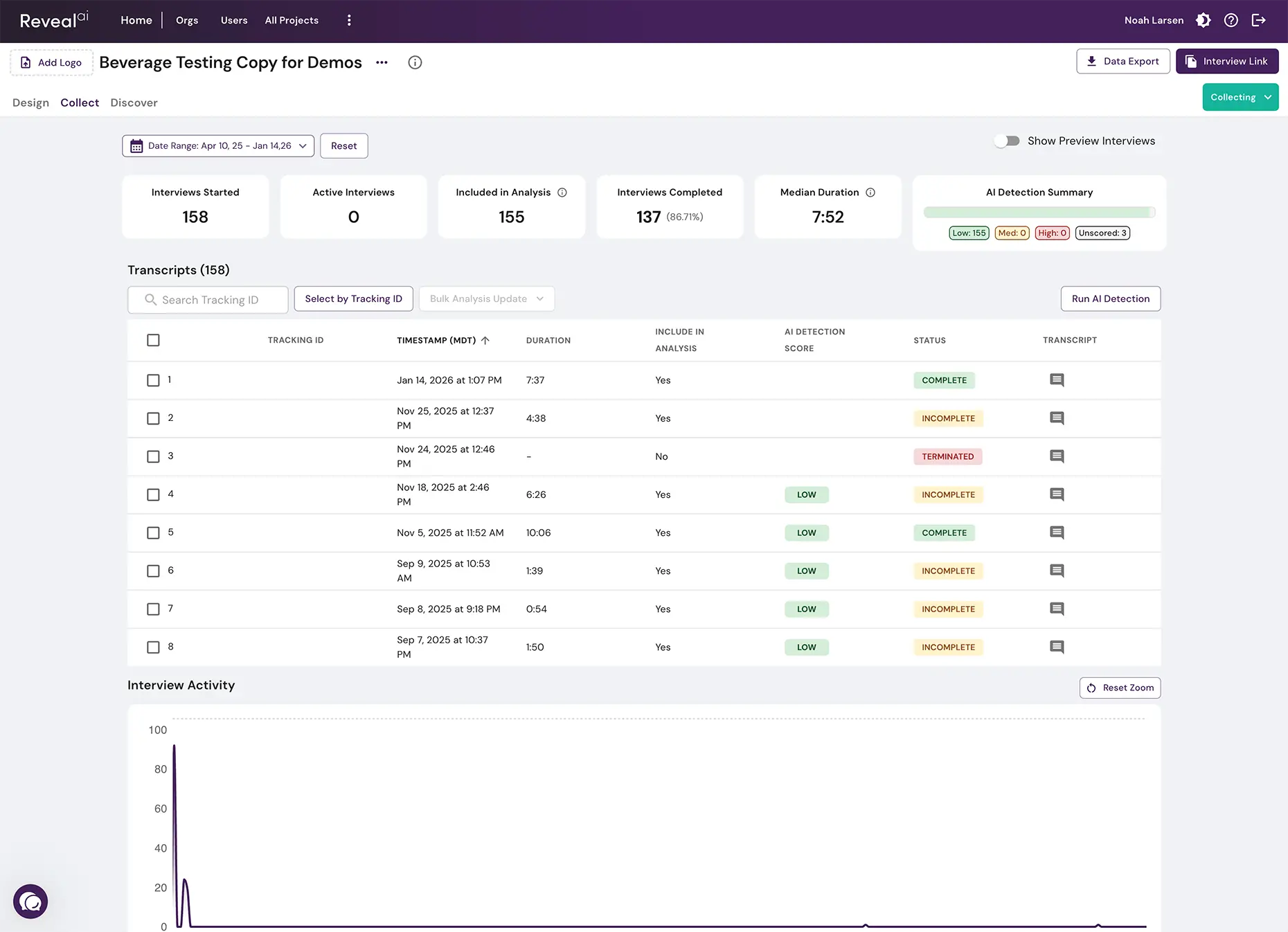 Collect dashboard showing transcripts table and AI detection summary